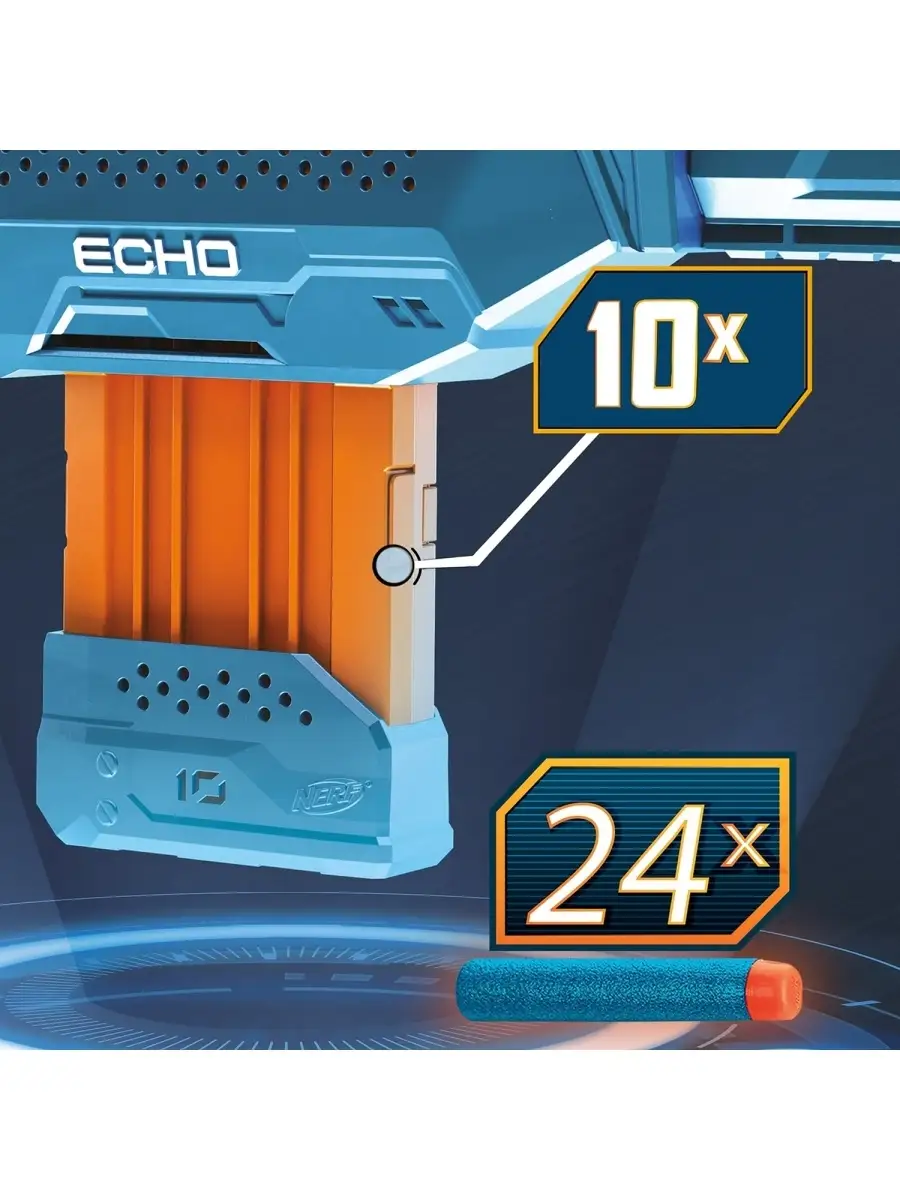 Бластер Nerf Elite Эхо Echo 4в1 - фото 3