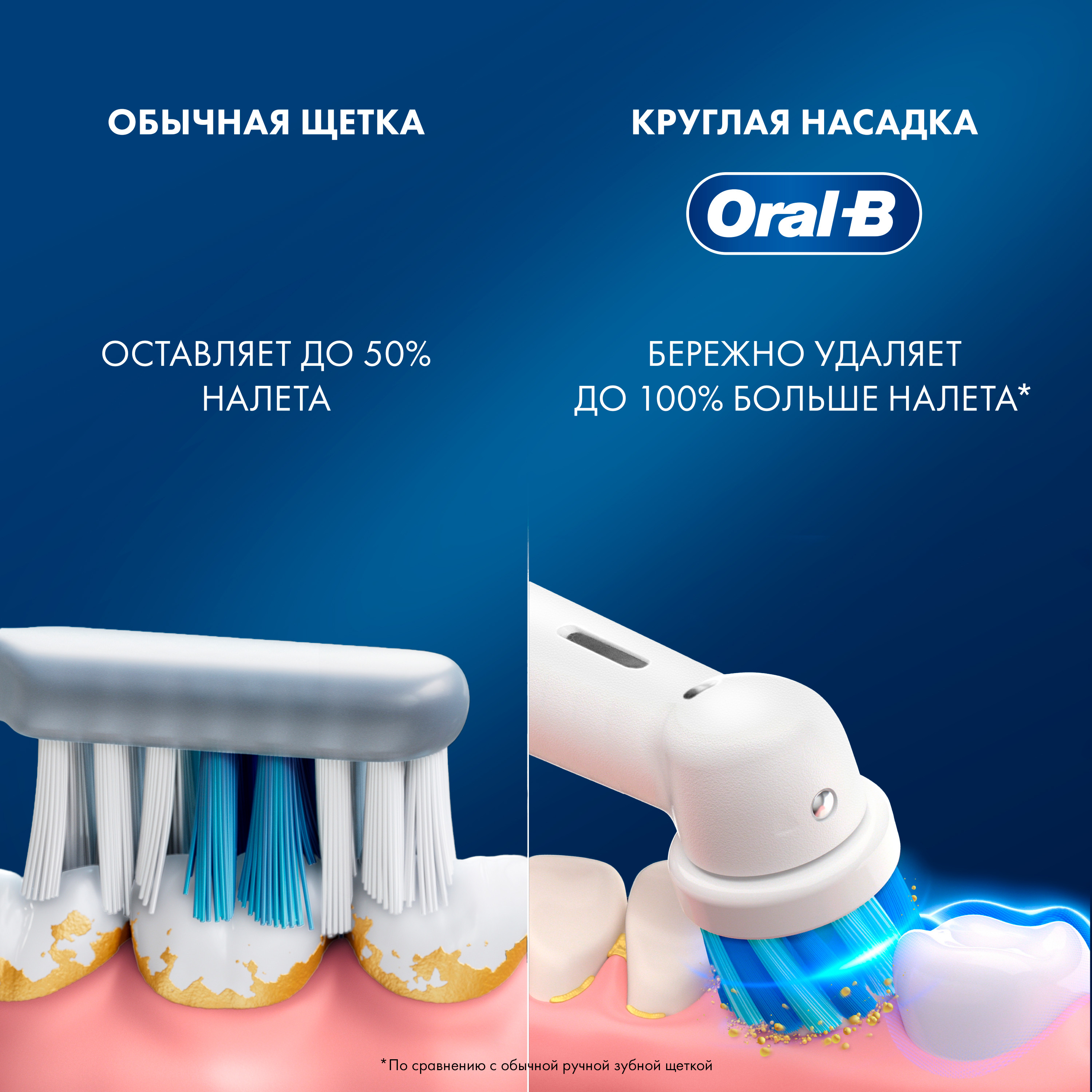 Насадка электрическая Oral-B от 3 лет 1 шт. - фото 2