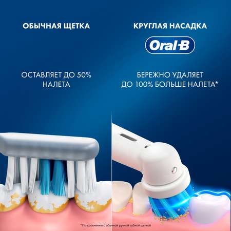 Насадка электрическая Oral-B от 3 лет 1 шт.