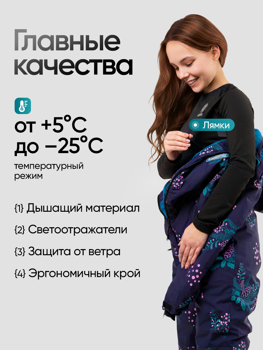 Комбинезон Saimaa GLO-10 темно-синий - фото 5