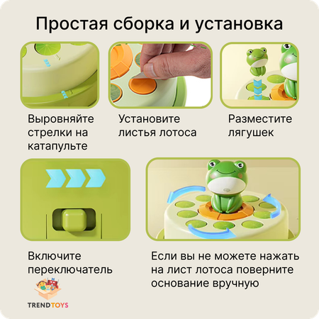 Настольная игра TrendToys Поймай лягушку