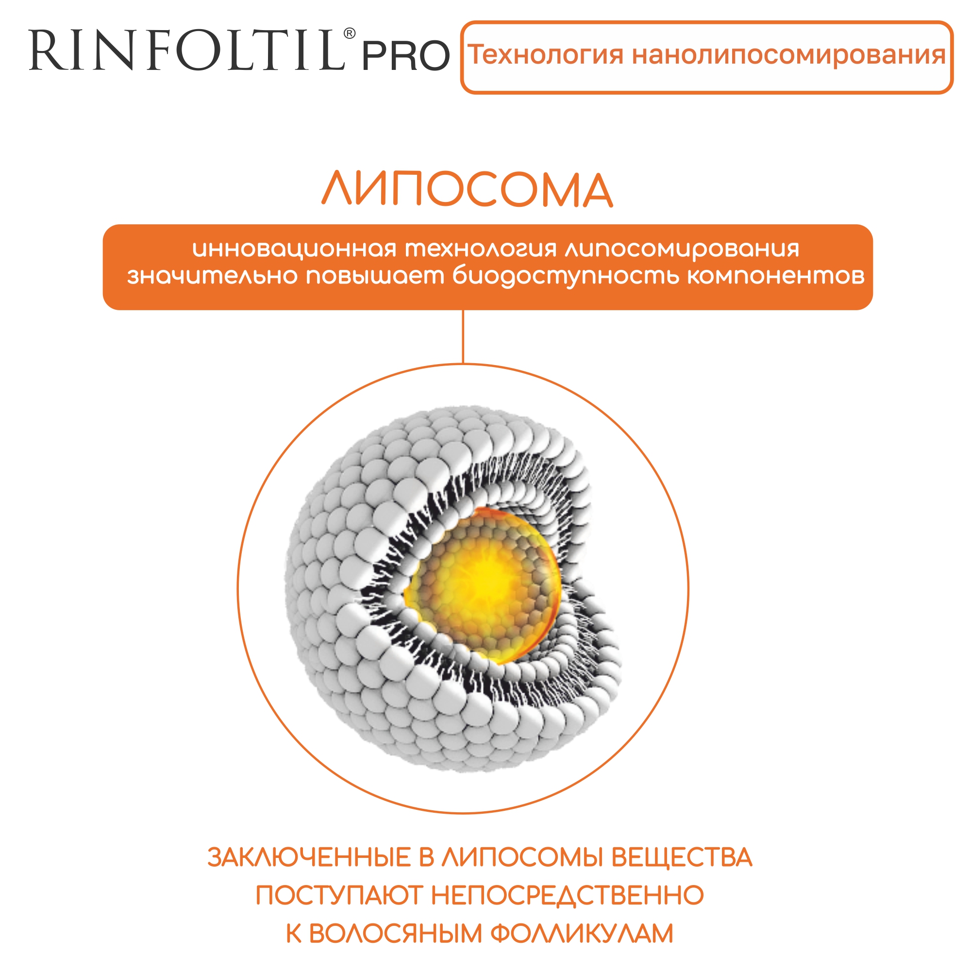 Сыворотка Ринфолтил - фото 5