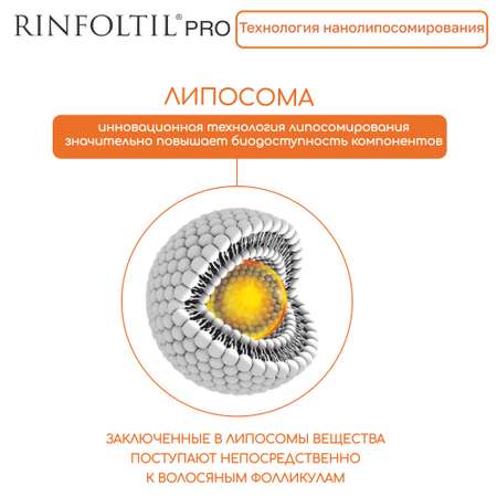 Сыворотка Ринфолтил
