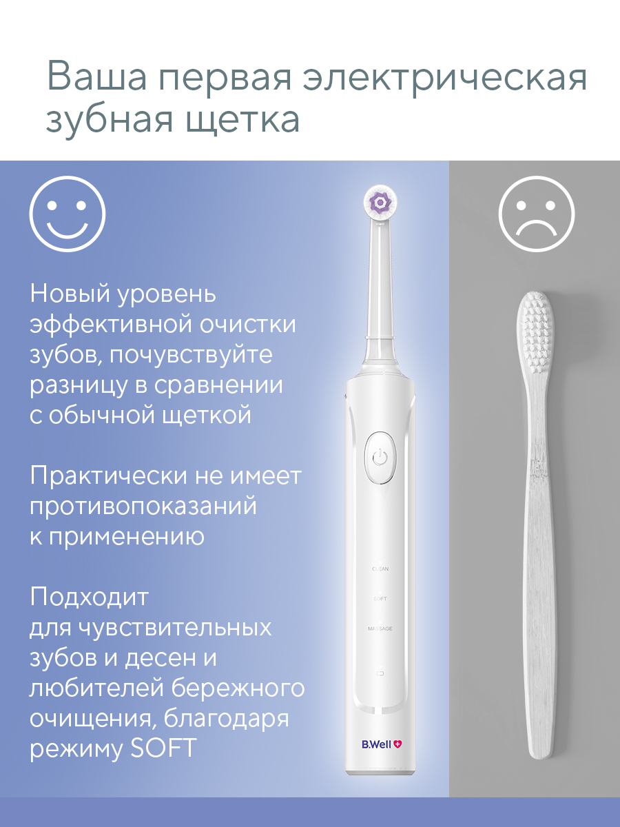 Зубная щетка электрическая B.Well - фото 3