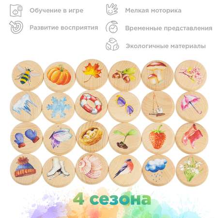 Настольная игра Ulanik Лото