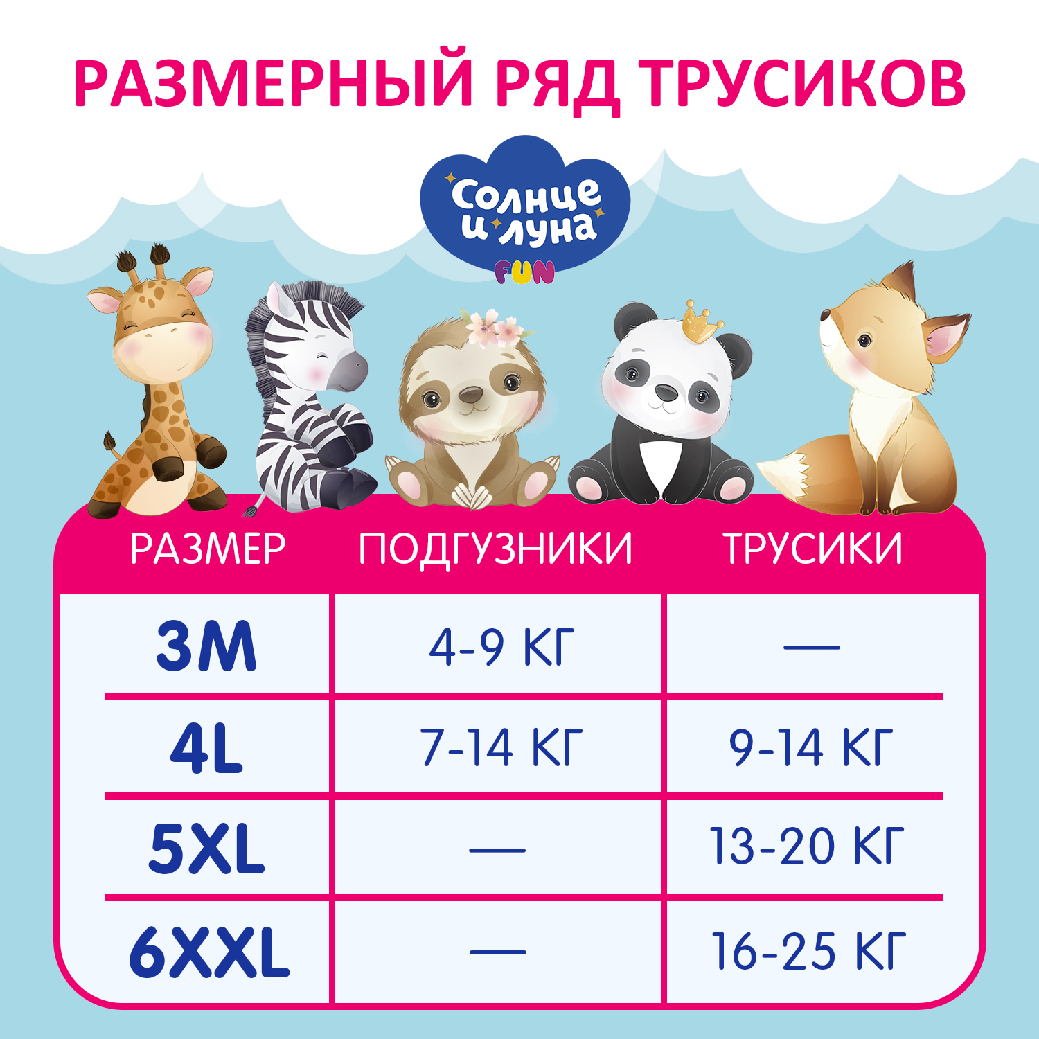 Подгузники Солнце и луна 3 (4-11 кг) 90 шт. - фото 5