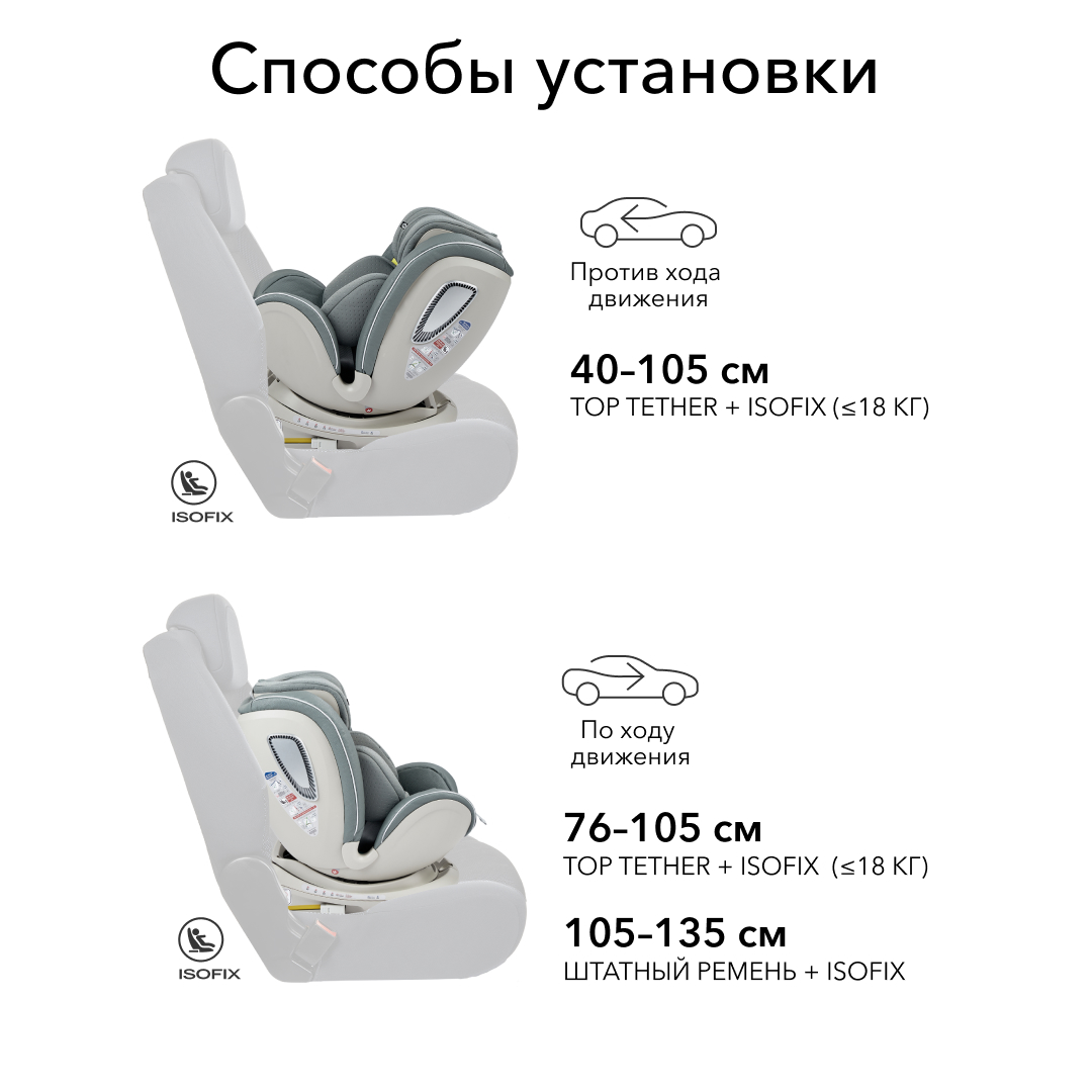 Автокресло Happy Baby Isofix 0+/1/2/3 (0-36 кг) - фото 18