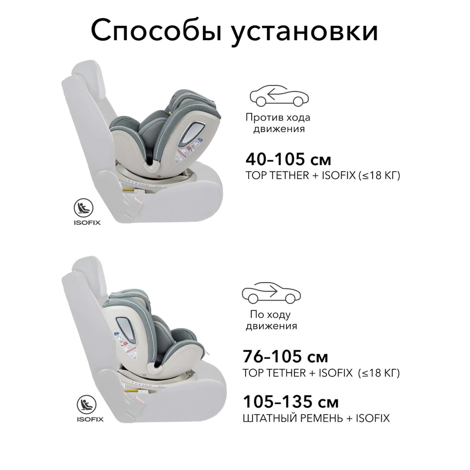 Автокресло Happy Baby Isofix 0+/1/2/3 (0-36 кг) - фото 18