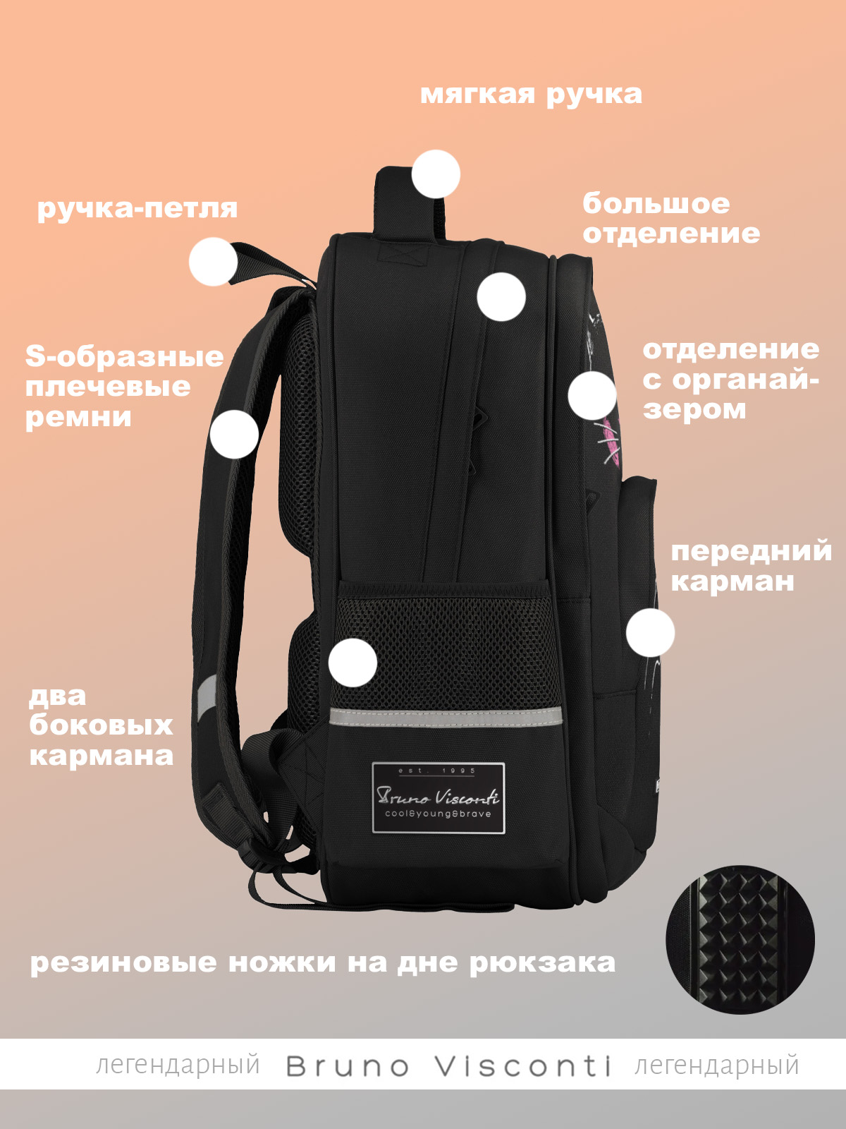 Рюкзак Bruno Visconti - фото 5