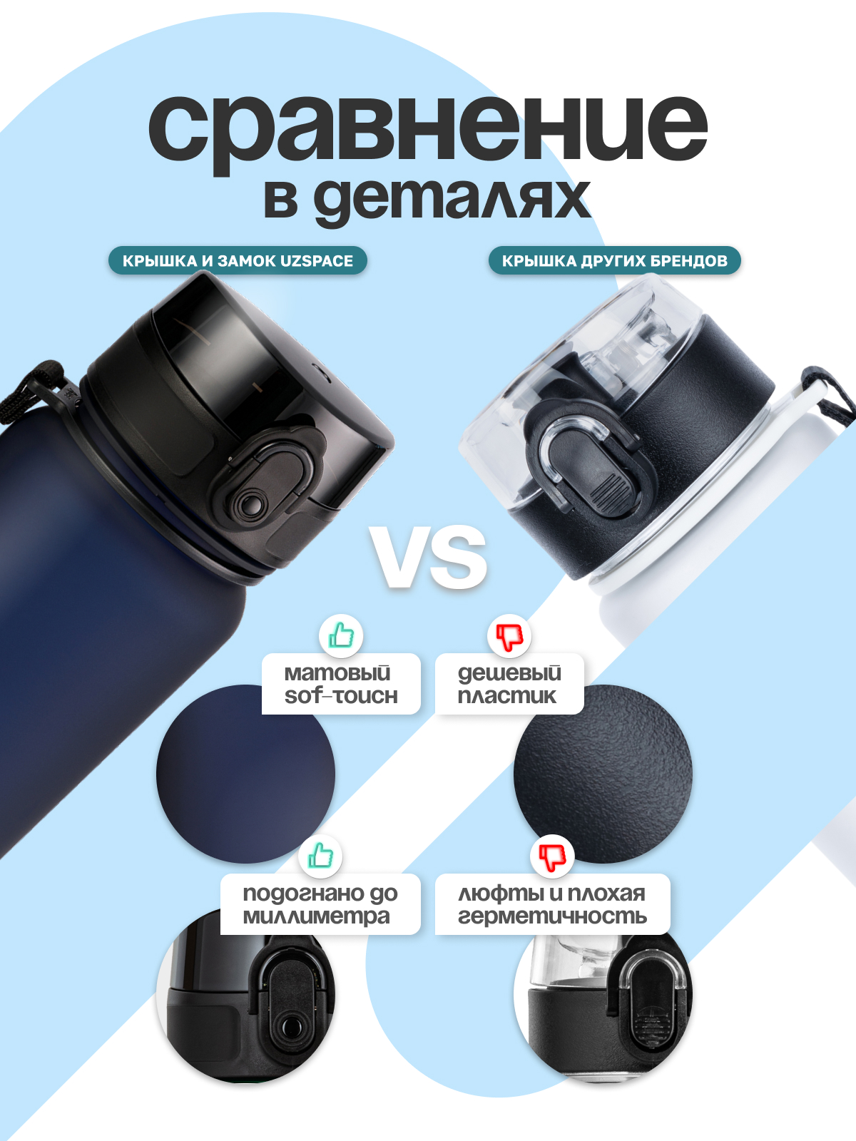 Бутылка UZSPACE 650 мл - фото 5