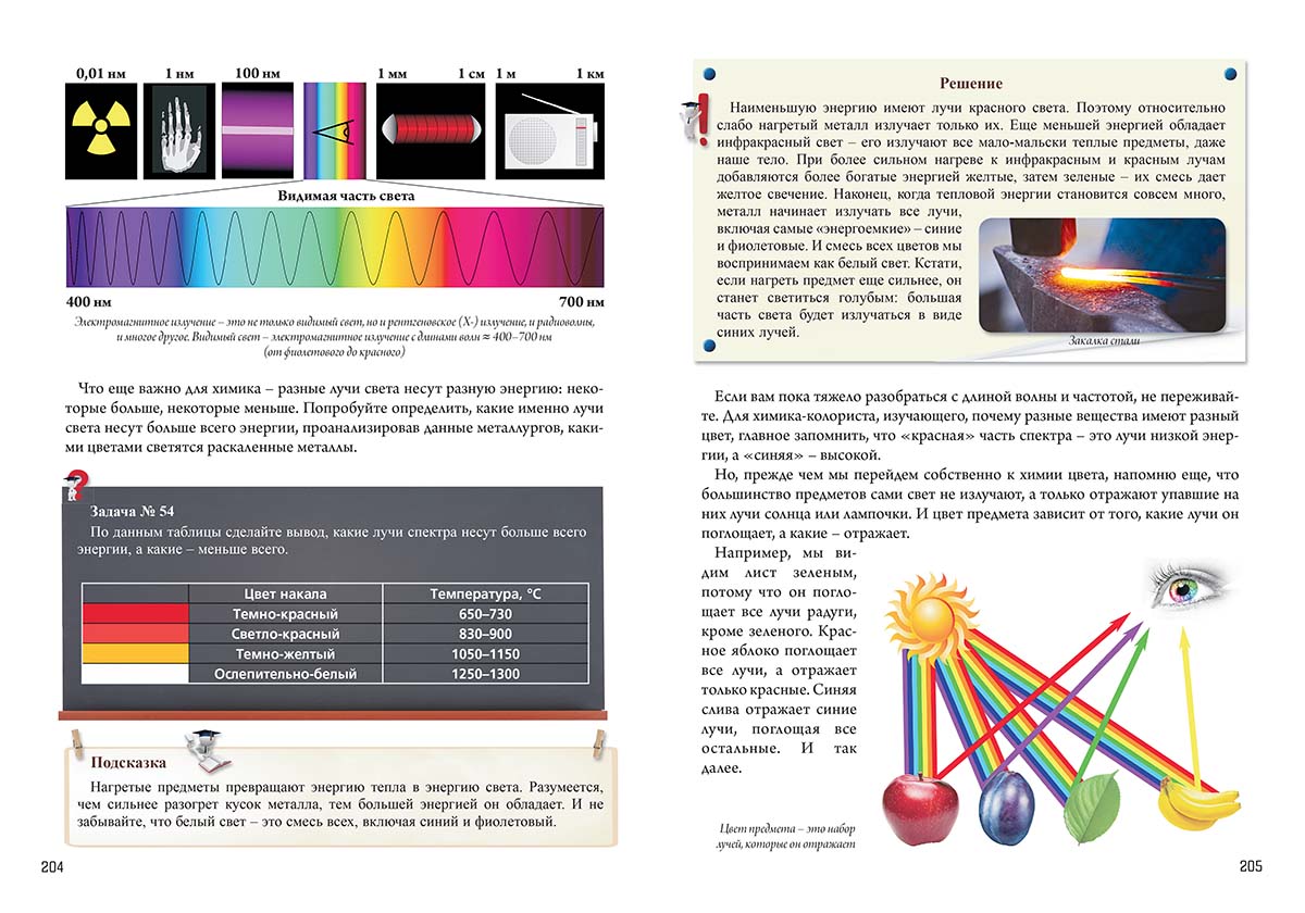 Книга Белый город Нескучная химия с веселыми задачами и неожиданными решениями - фото 3