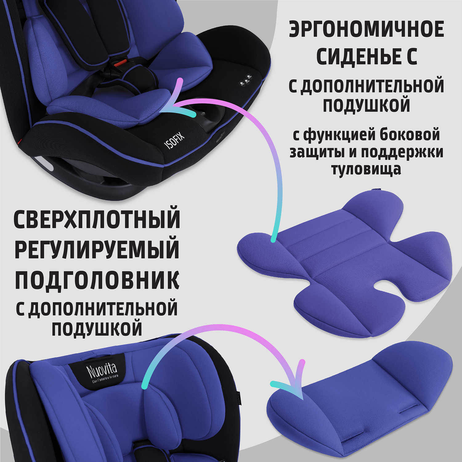 Автокресло Nuovita Isofix 1/2/3 (9-36 кг) - фото 9