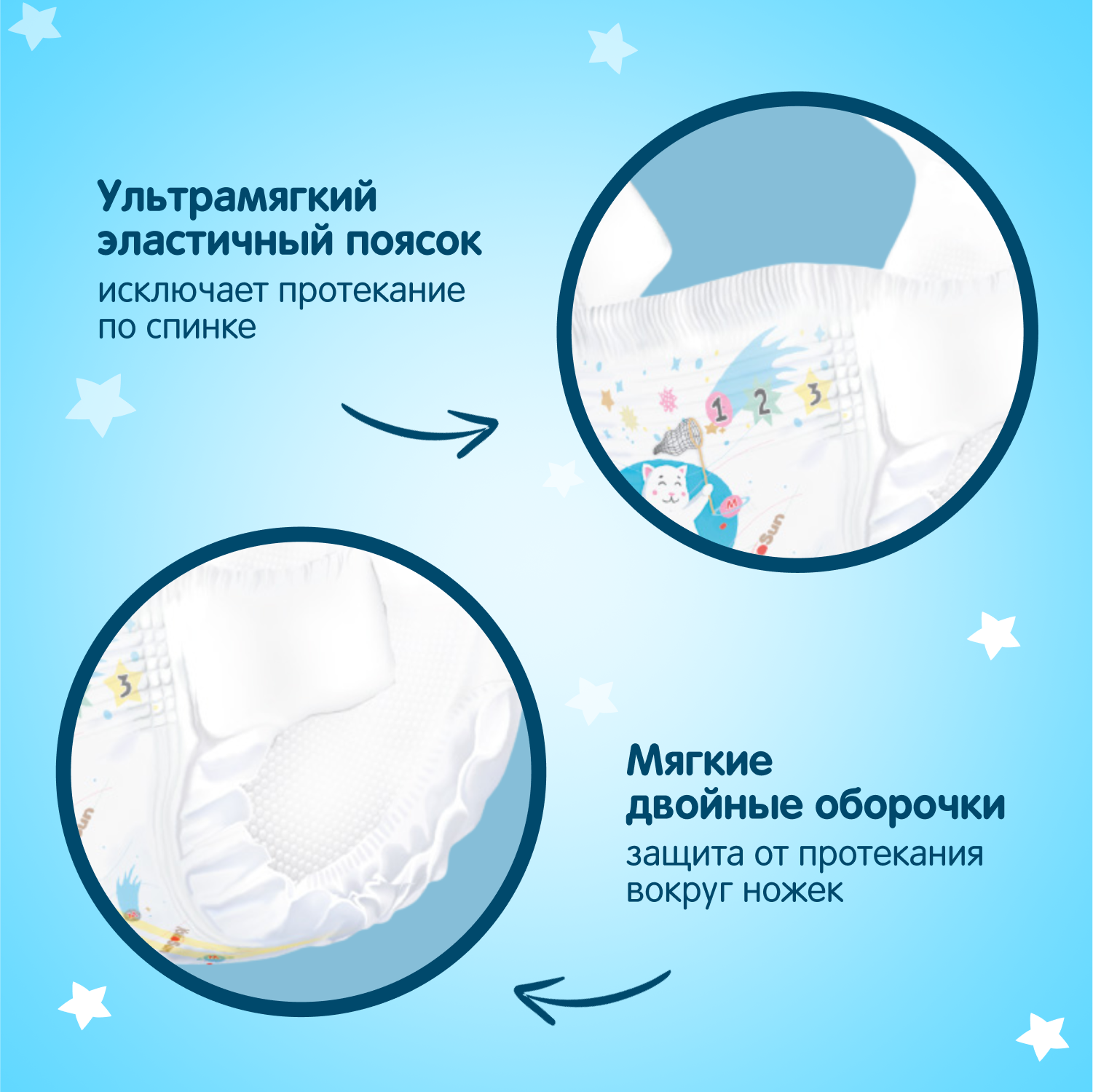 Подгузники YokoSun Premium M (5-10 кг) 62 шт. - фото 4