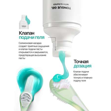 Зубной гель EMRA