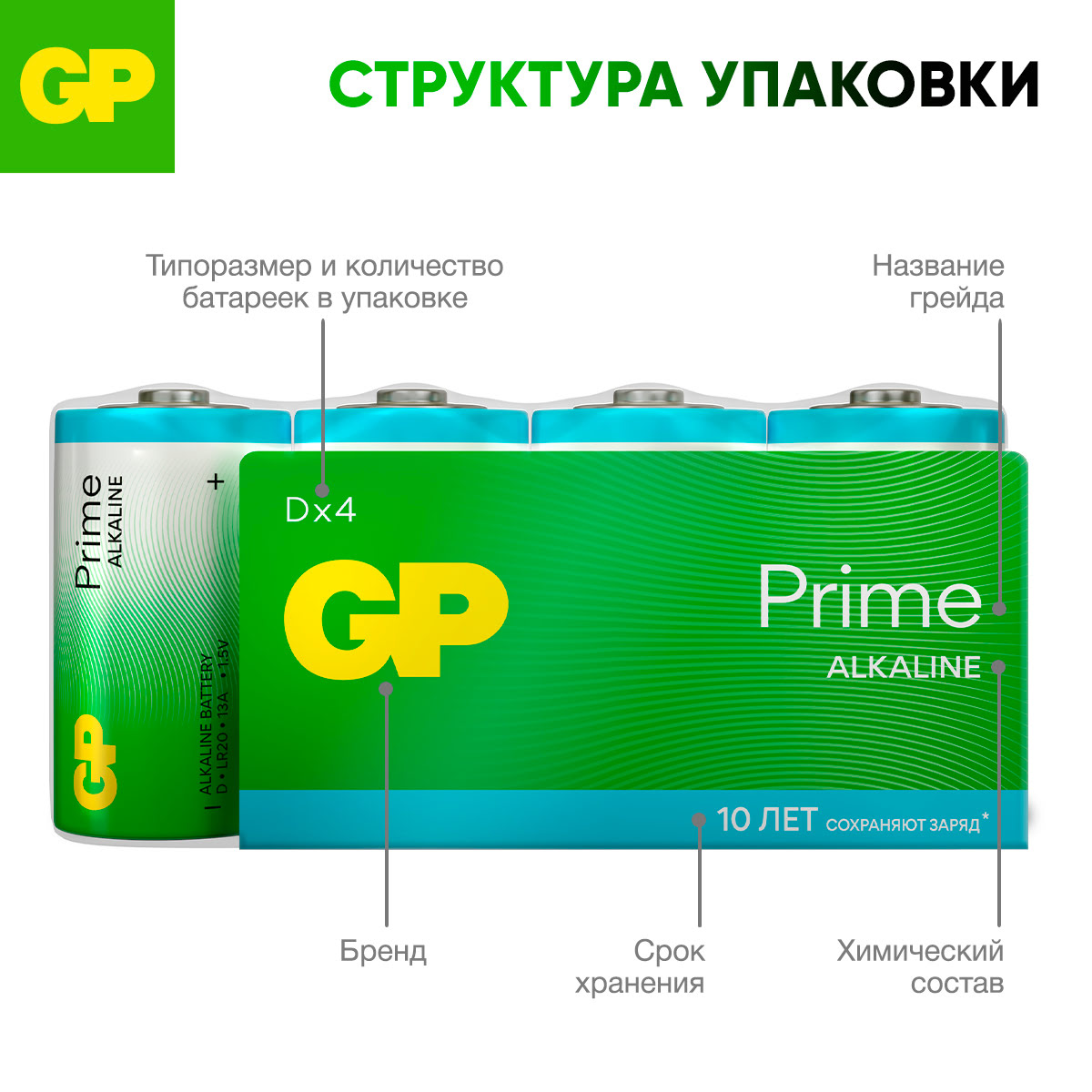 Набор батареек GP типоразмера D(LR20) 13A 4 шт в комплекте - фото 6