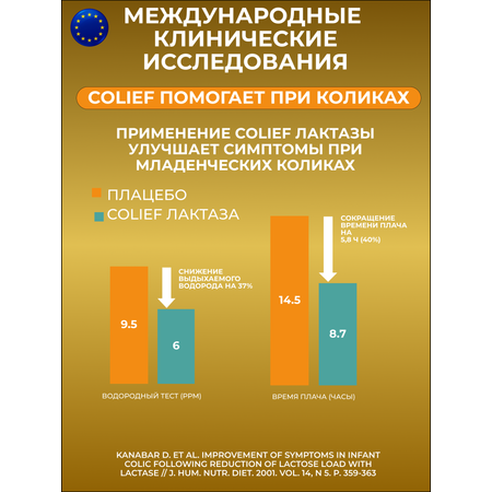 Лактаза капли для детей Colief от колик с рождения 7 мл