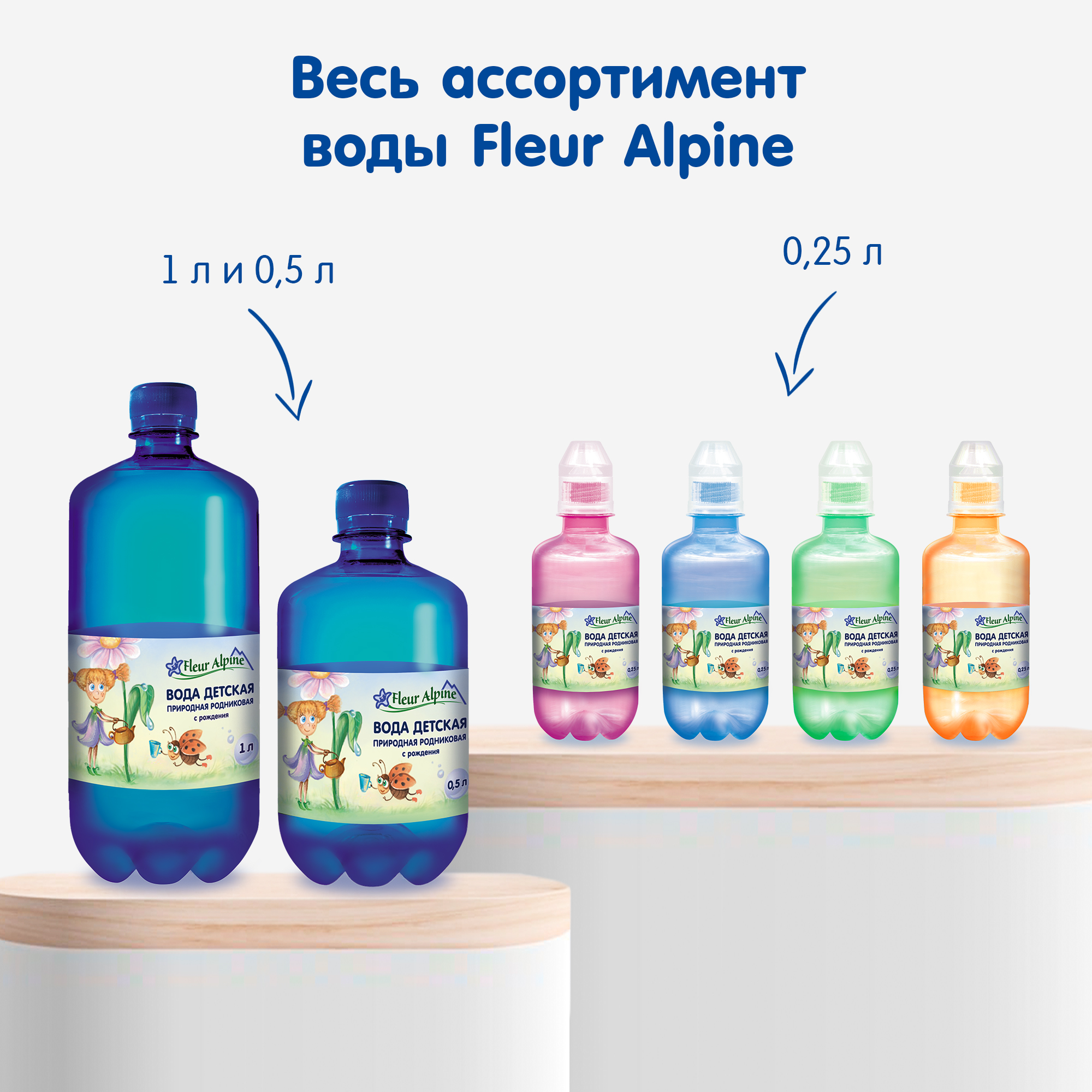Вода питьевая Fleur Alpine 1л с 0месяцев - фото 10