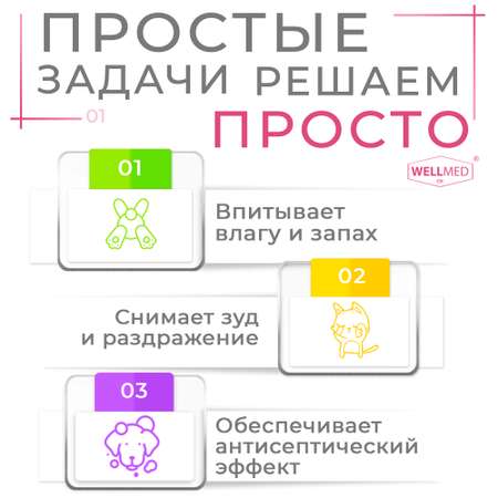 Присыпка WELLMED CH