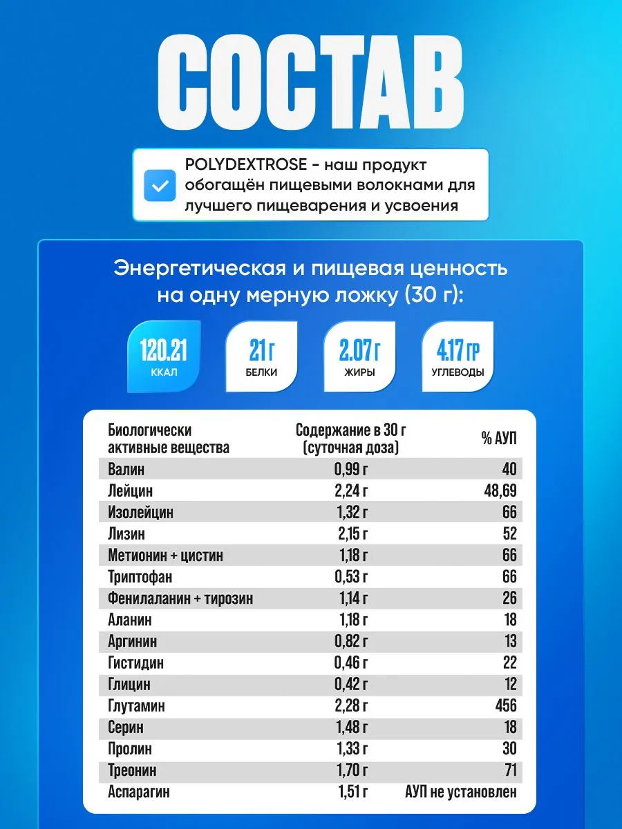 Сывороточный протеин без сахара Reckful Delicious Whey Pro Protein со вкусом Тропический Смузи - фото 6