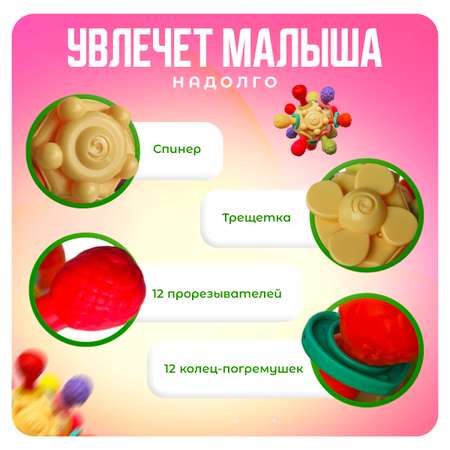 Прорезыватель Mamagoods