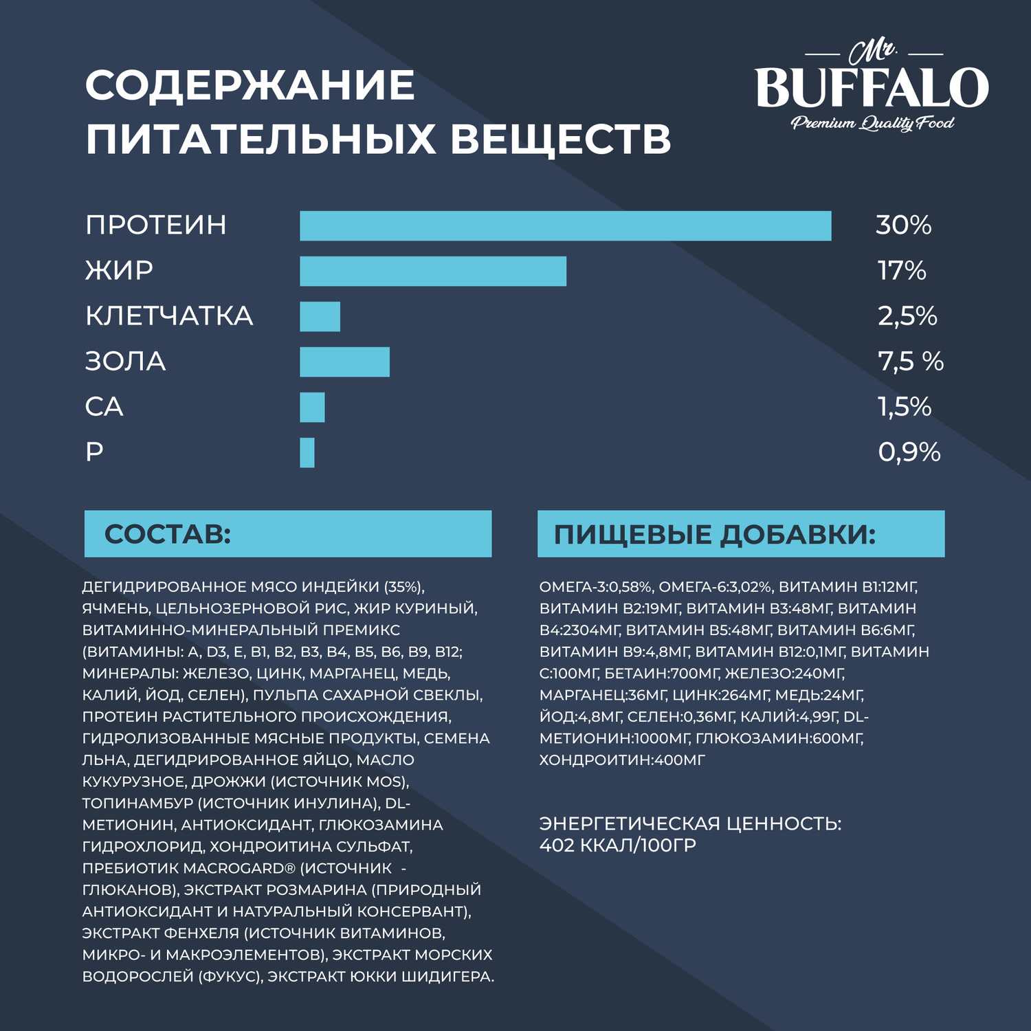 Корм для собак Mr.Buffalo Puppy Junior всех пород с индейкой сухой 2кг - фото 5