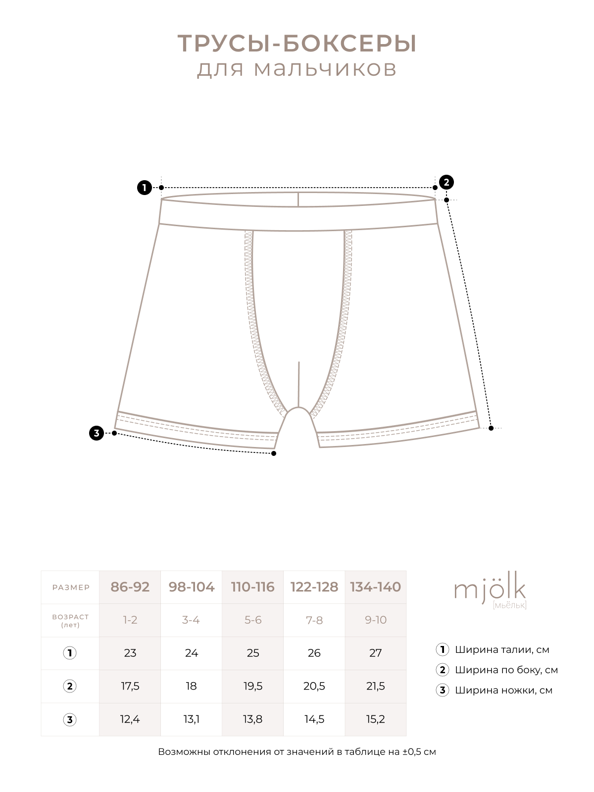 Трусы 3 шт Mjolk 7192558 - фото 7