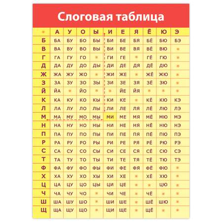Набор обучающих плакатов Дрофа-Медиа Русский язык 1-4 класс 4021