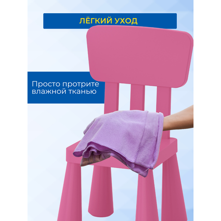 Детский стул IKEA маммут