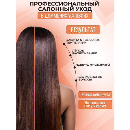 Спрей KRASSA 250 мл