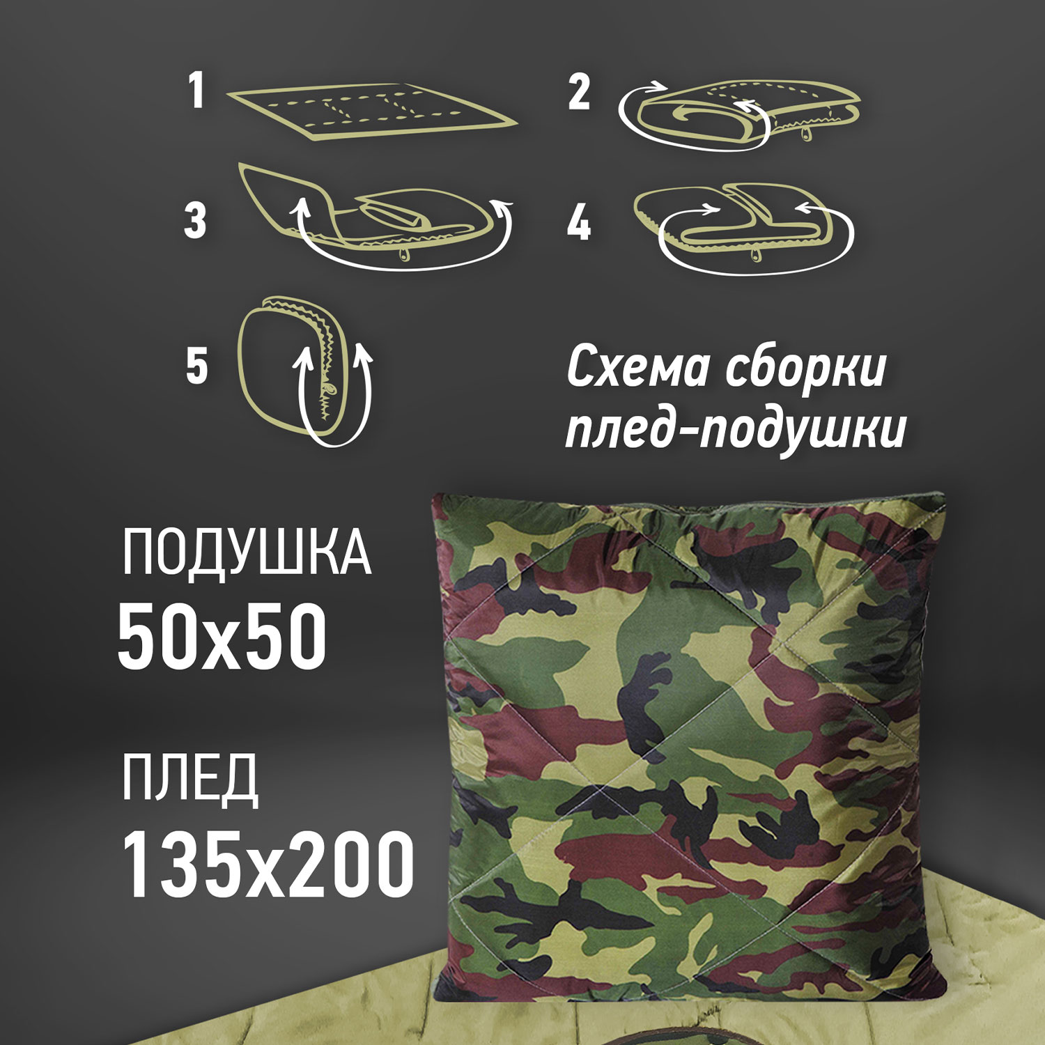 Плед OLTEX 3в1 Холфитекс 135х200 - фото 4