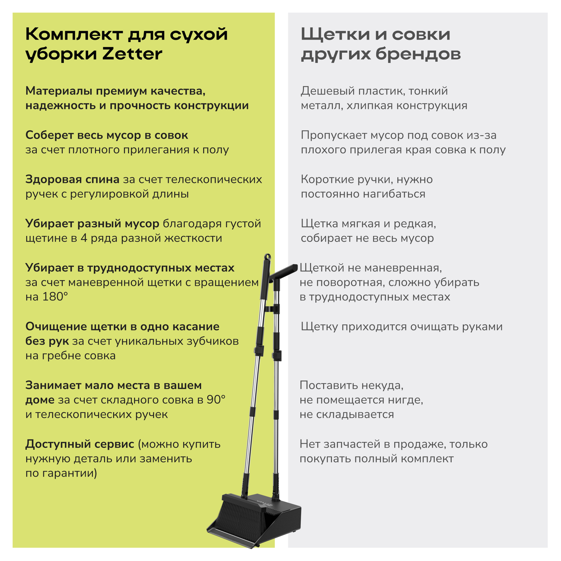 Набор Zetter Щетка и совок L - фото 6