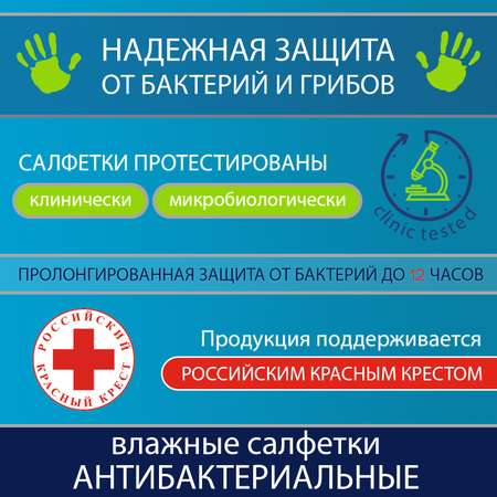 Влажные салфетки AURA антибактериальные 8 упак. 15 шт.