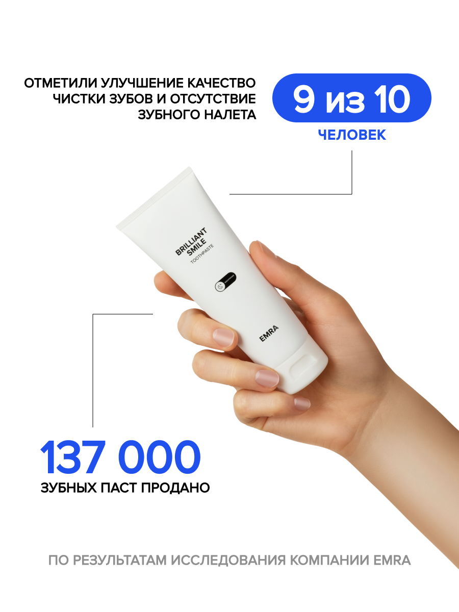 Зубная паста EMRA с фтором - фото 2