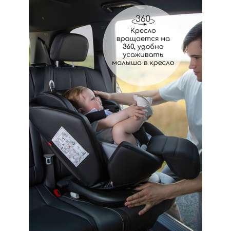 Автокресло Amarobaby Favorite Isofix 0+/1/2/3 (0-36 кг)