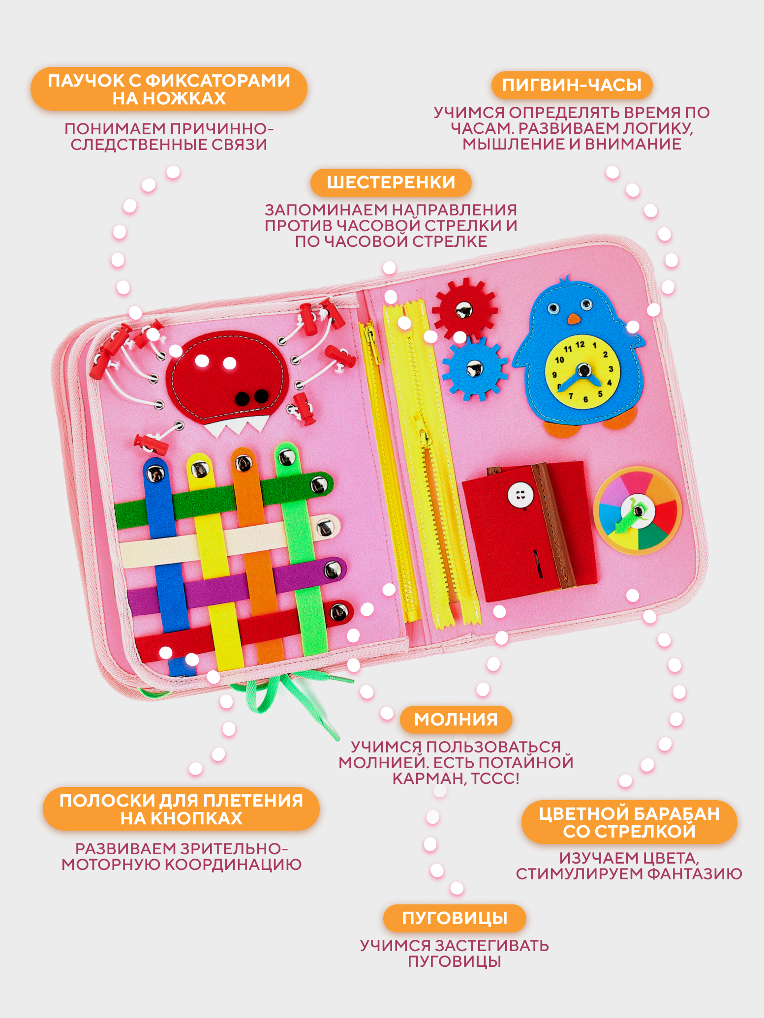 Игрушка Bronos бизиборд - фото 3
