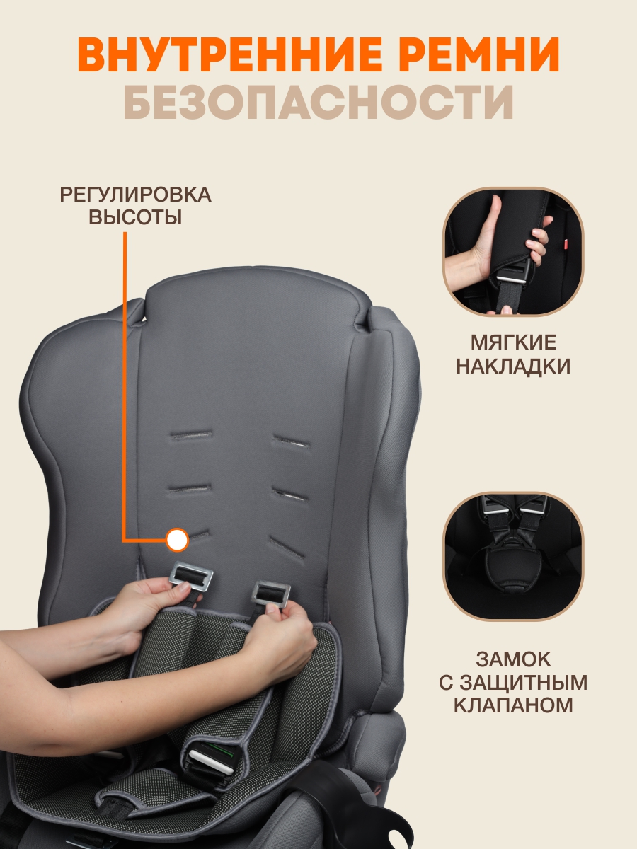 Автокресло ZLATEK Atlantic lux 1/2/3 (9-36 кг) серый - фото 7