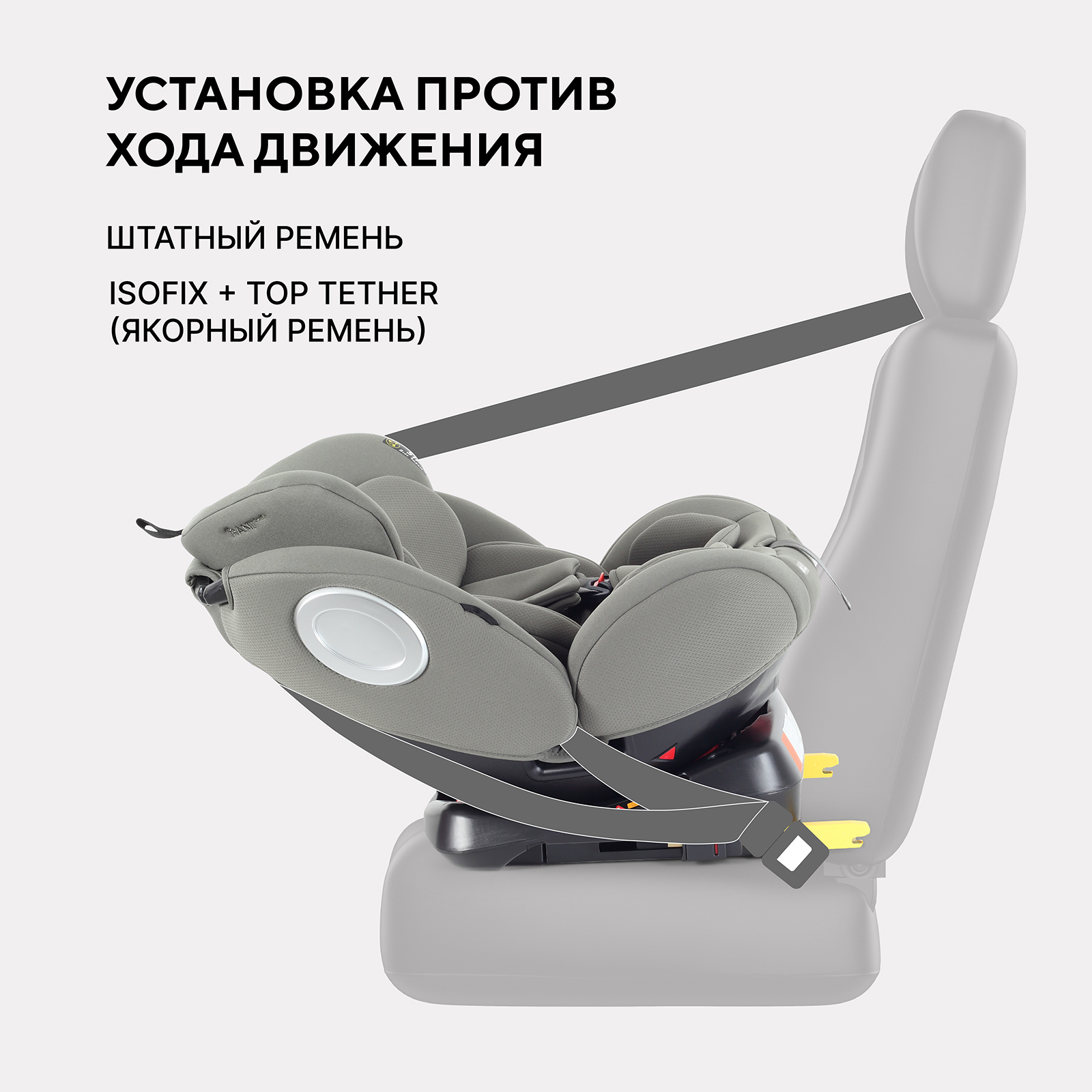 Автокресло Rant Basic Twist next isofix Isofix 0+/1/2/3 (0-36 кг) зеленый - фото 4