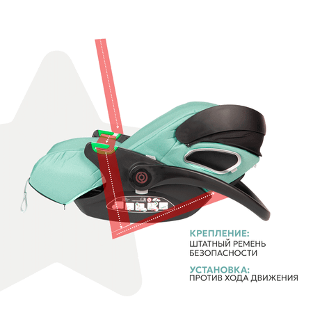 Автокресло Olsson B-Safe Mint 0+/1 (0-18 кг)