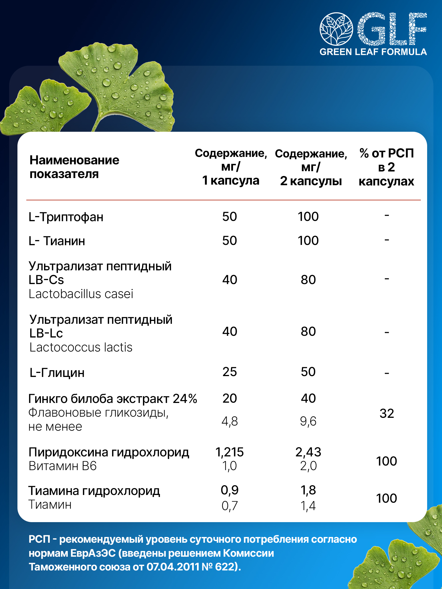 Витамины для мозга Green Leaf Formula для нервной системы триптофан глицин для памяти внимания от стресса и депрессии - фото 10