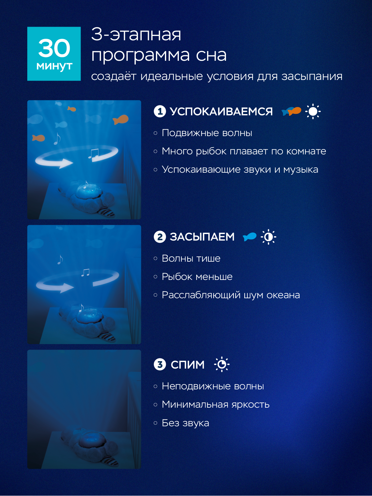 Игрушка ночник, проектор ZAZU Выдра Отто - фото 3