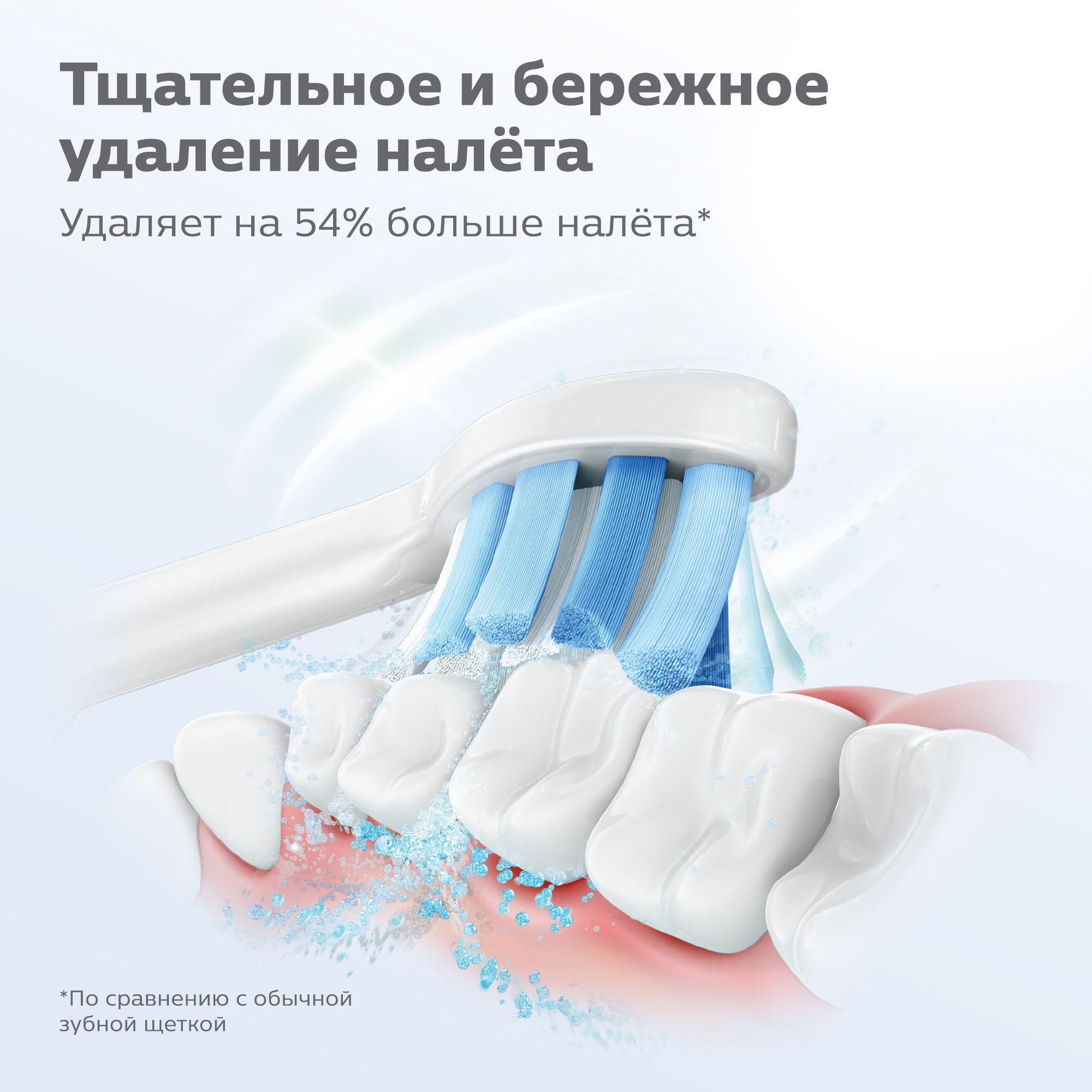 Насадка электрическая Philips 2 шт. - фото 6