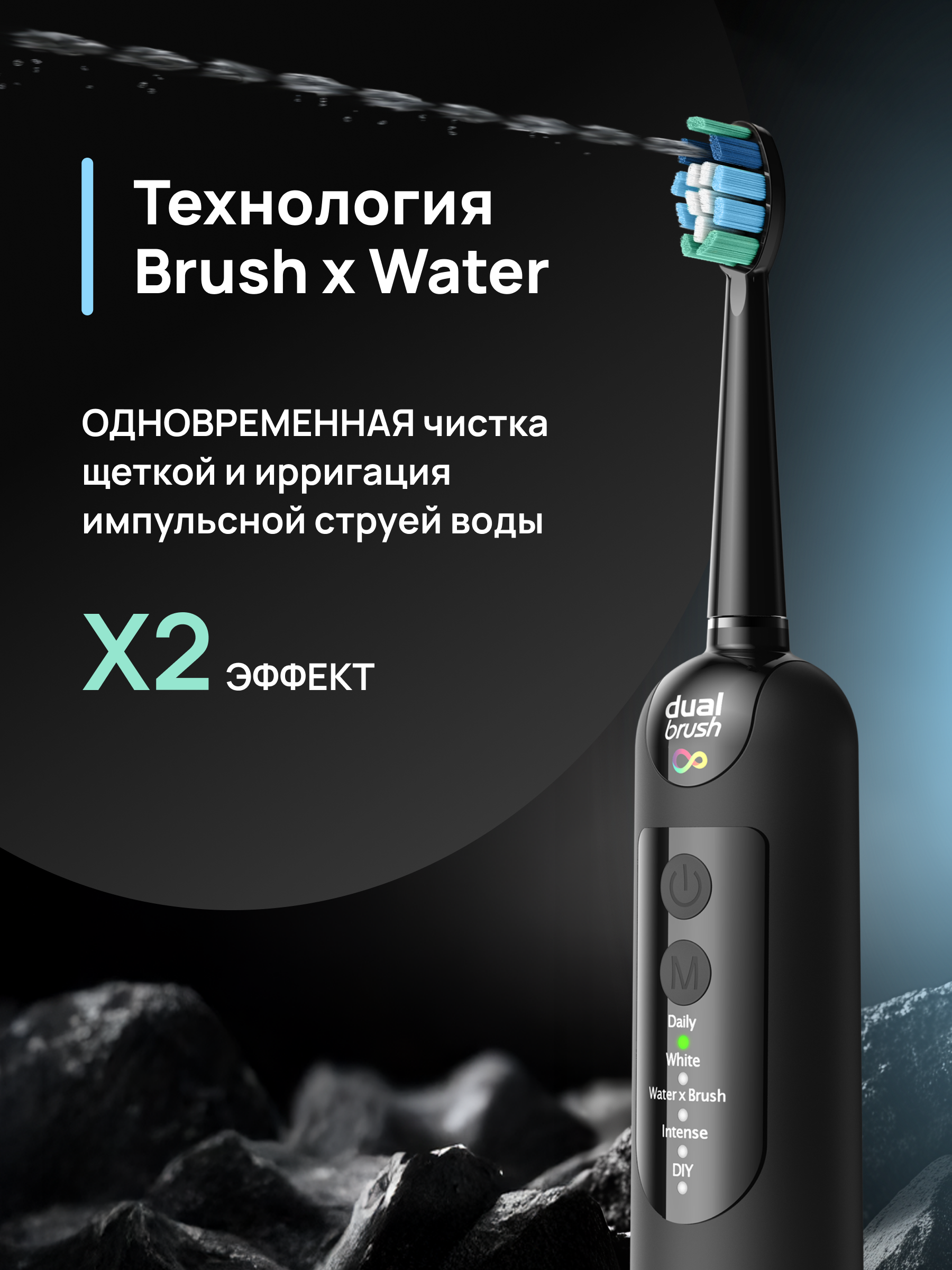 Зубная щетка-ирригатор CS MEDICA CS-9000 DualBrush ECLIPSE - фото 2
