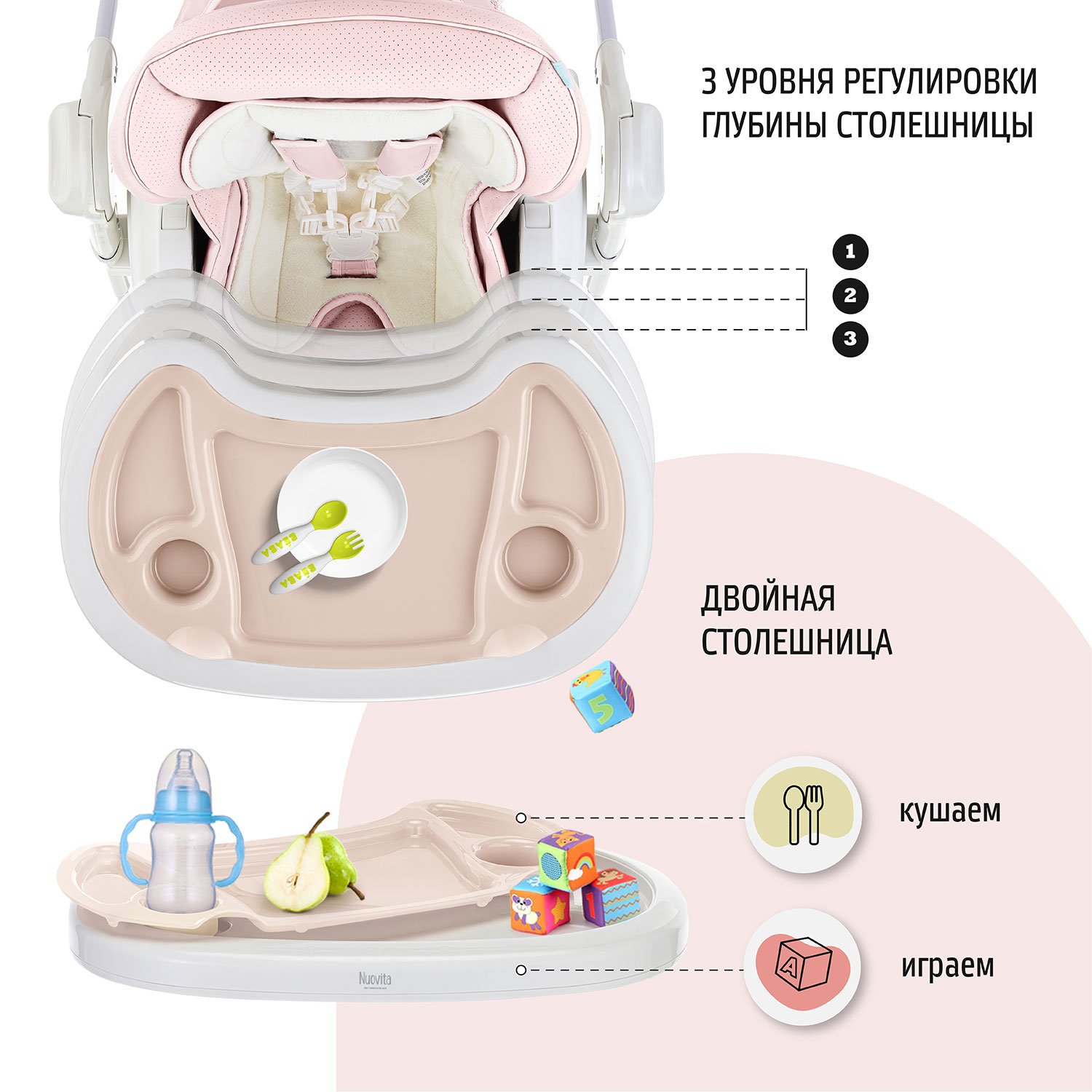 Стульчик для кормления Nuovita Tutela с перфорацией розовый - фото 5