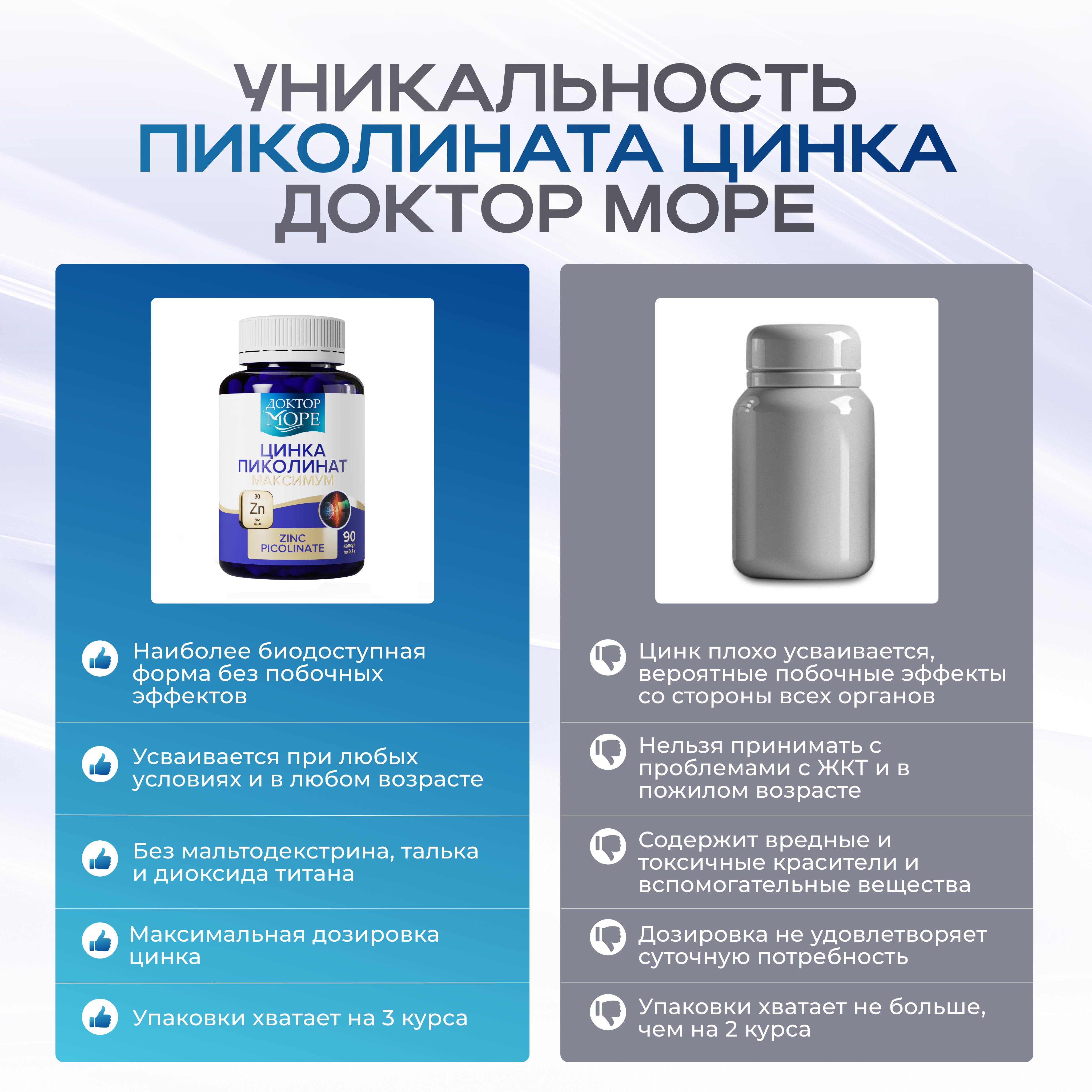 Цинка пиколинат максимум Доктор Море для иммунитета/ для здоровья волос и ногтей 90 капсул - фото 6