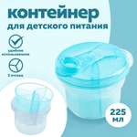 Тарелка Крошка Я