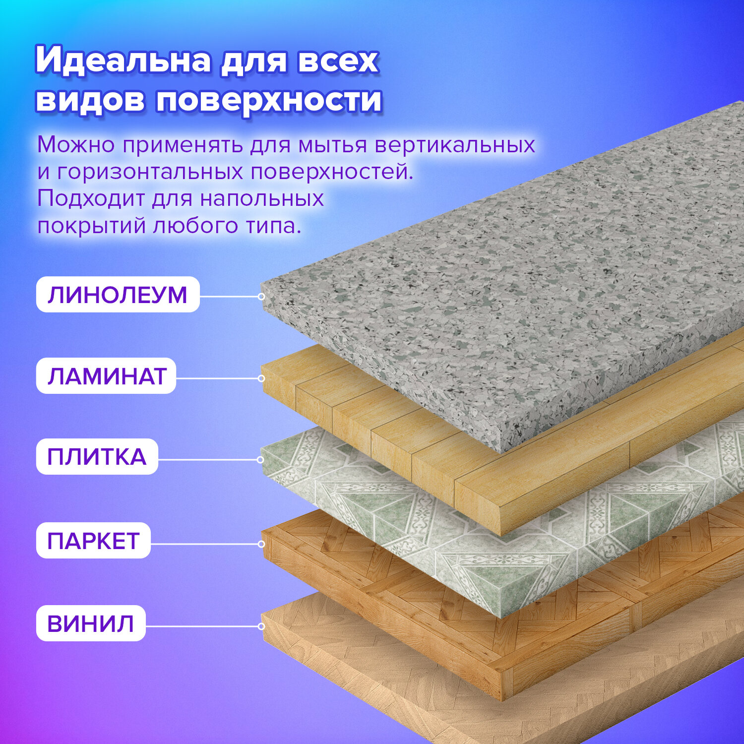 Сменная насадка Лайма для швабры для мытья пола плоская из микрофибры 4 шт - фото 5