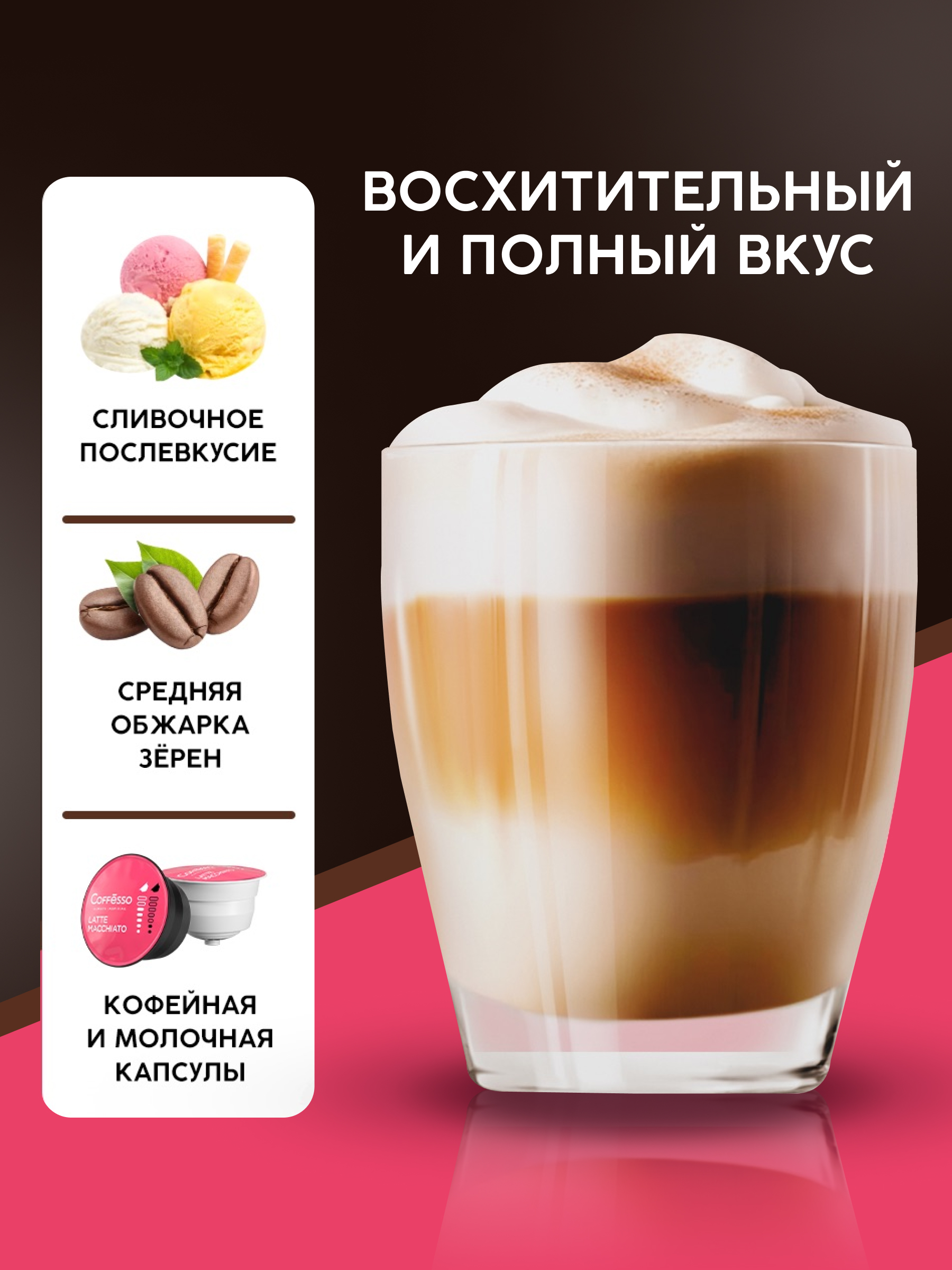 Кофе в капсулах Coffesso Latte Macchiato 180 г капсула - фото 2