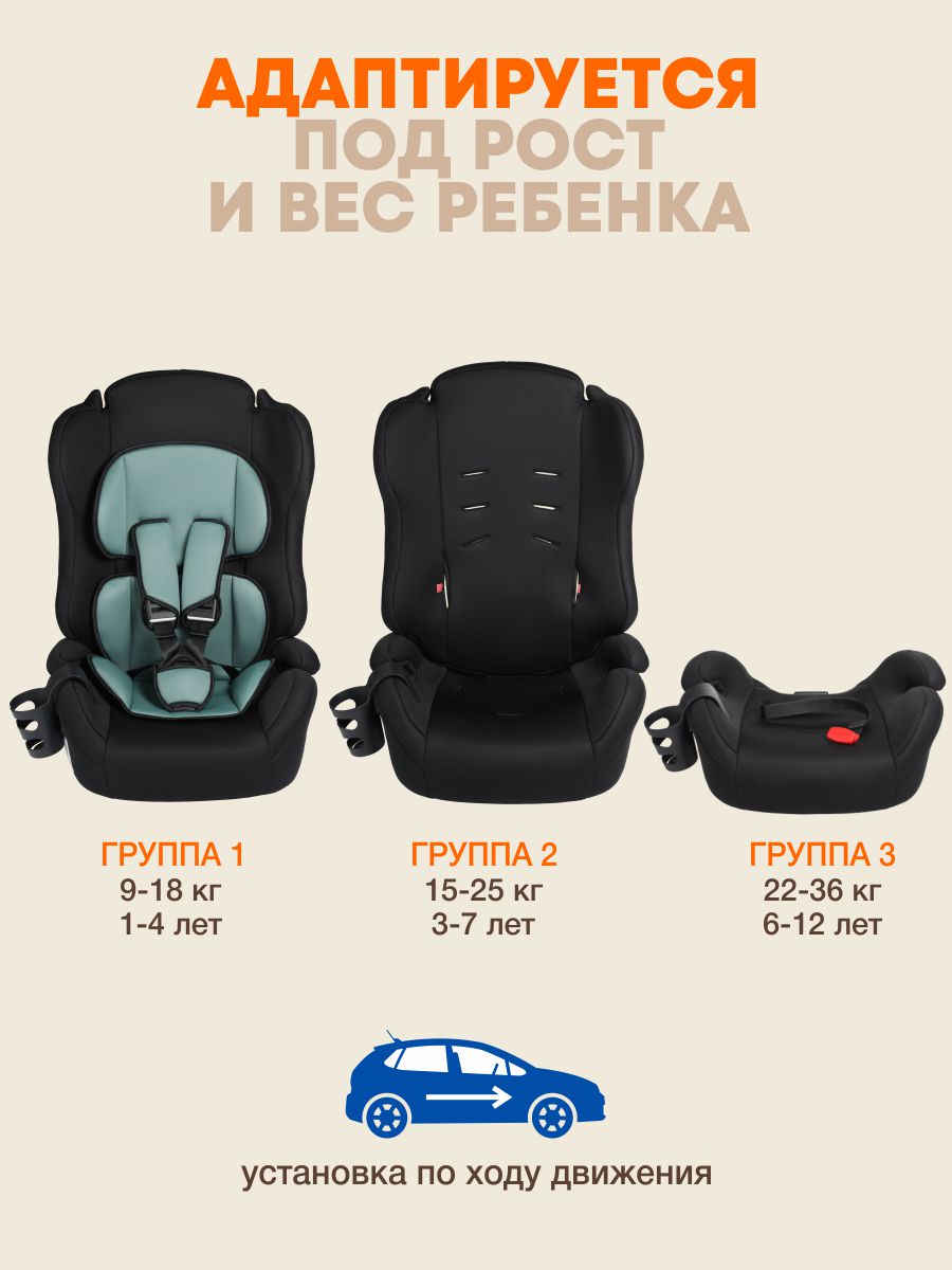 Автокресло ZLATEK Atlantic lux 1/2/3 (9-36 кг) зеленый - фото 2
