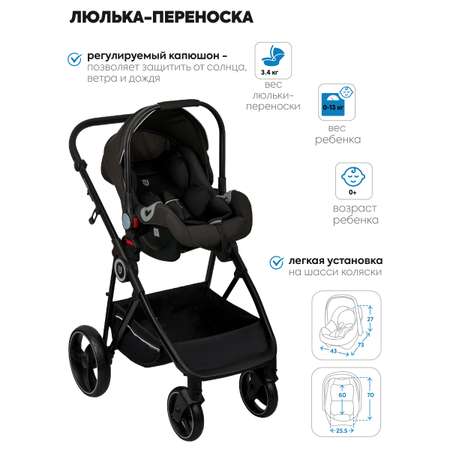 Коляска трансформер JOVOLA RAPID черный черный