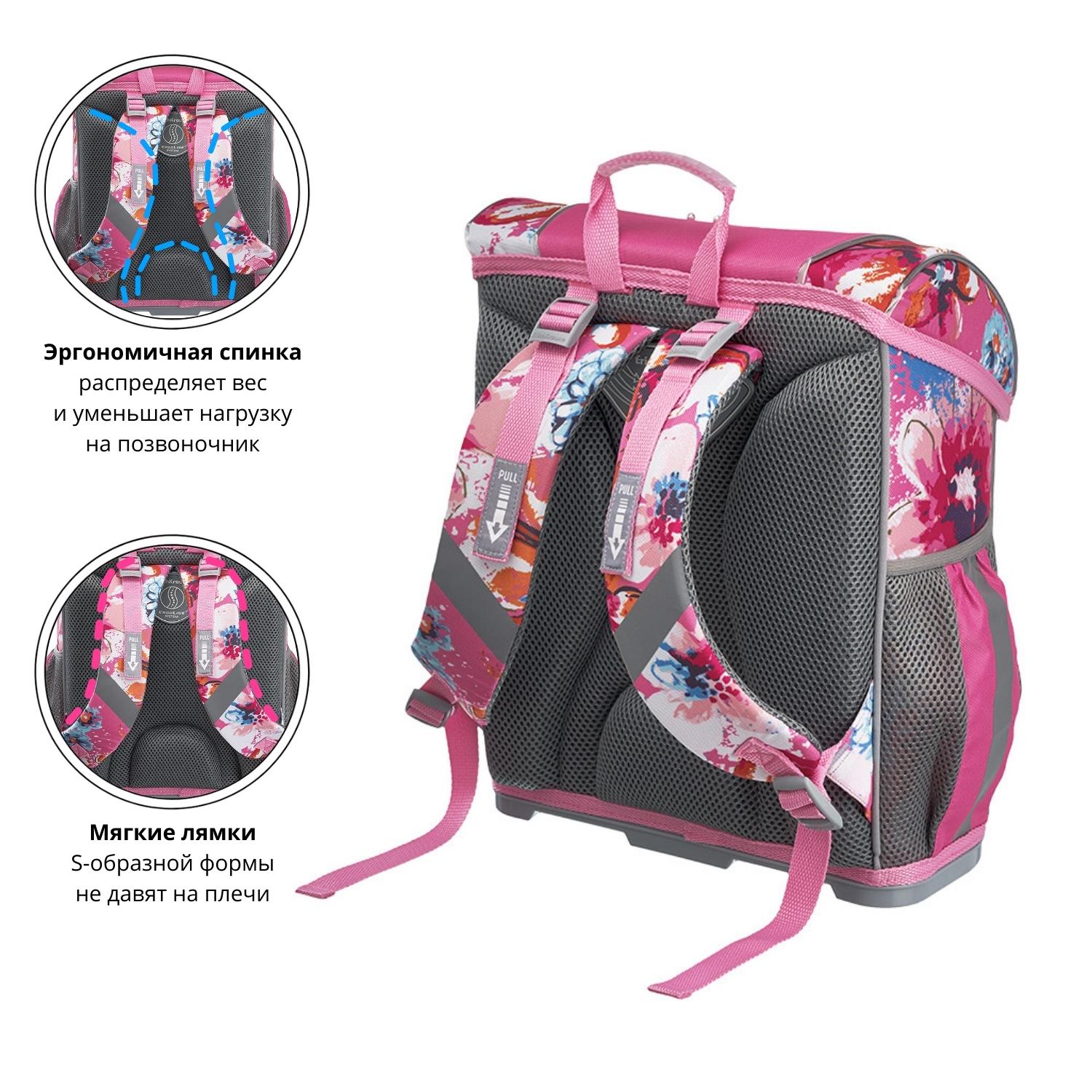 Ранец ErichKrause ErgoLine® - фото 4